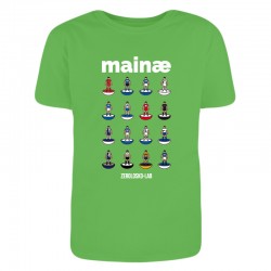 Mainæ - Le maglie iconiche della Sampdoria